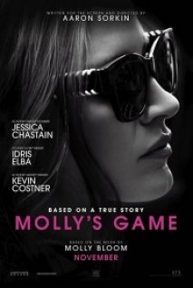 Molly’nin Oyunu – Molly’s Game-Seyret